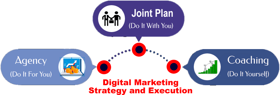 Services designed specifically for Small Businesses in Nigeria Africa 2